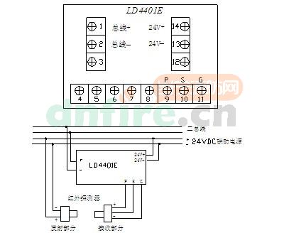 LD4401E编码型红外光束探测器接口模块