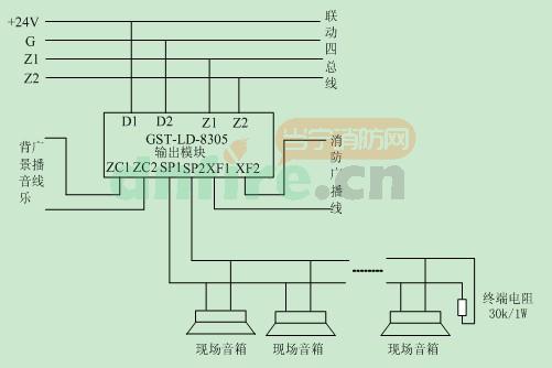 GST-LD-8305输出模块