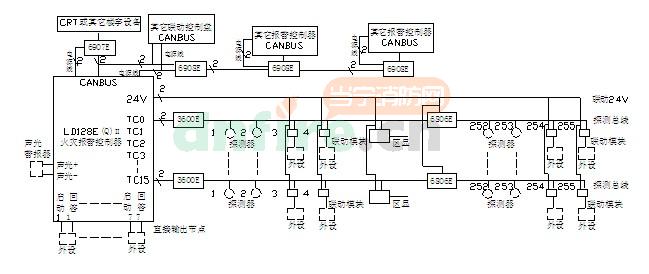 JB-QG-LD128E(Q)II