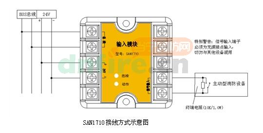 网络模块面板接法图解图片