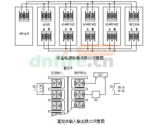 TX3518多线控制盘