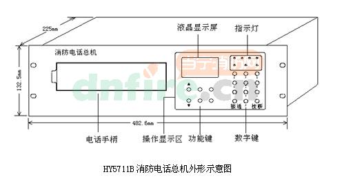 HY5711B外形及面板说明