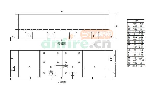 VHH-1000手持编码器