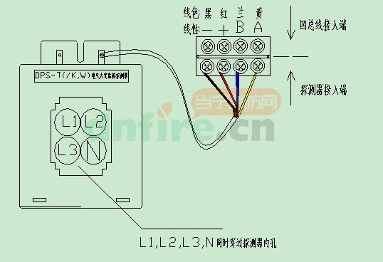 DPS-T-3剩余电流式电气火灾监控探测器