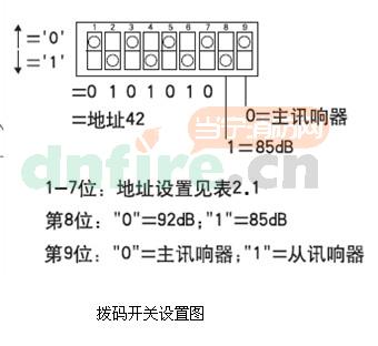 拨码开关设置图