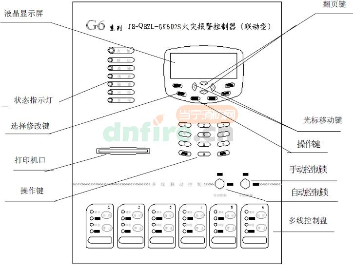 JB-QBZL-GK603壁挂式火灾报警控制器（联动型）