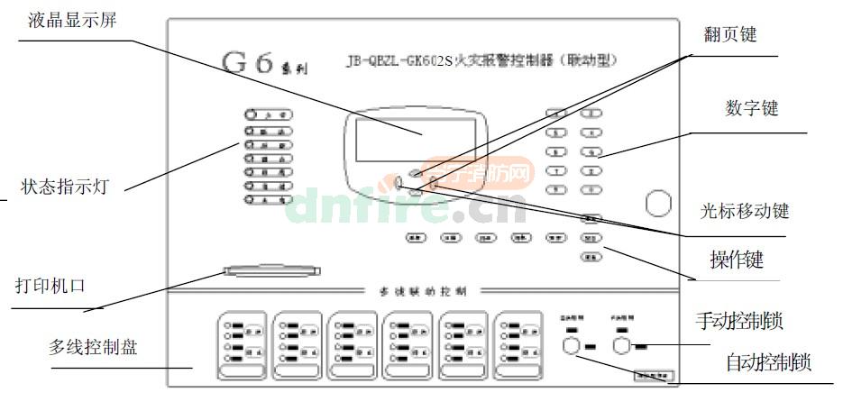 JB-QGZL-GK603火灾报警控制器（联动型）