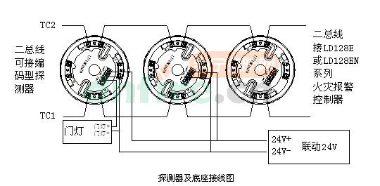 JTY-GM-LD3000EN（B）接线示意图