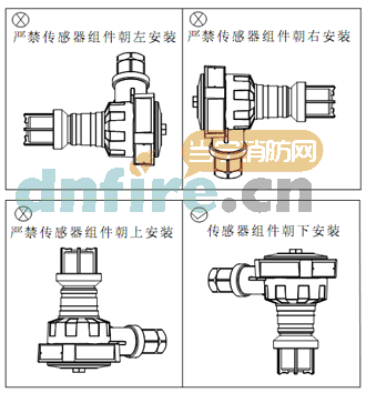 可燃气体探测器安装窍门