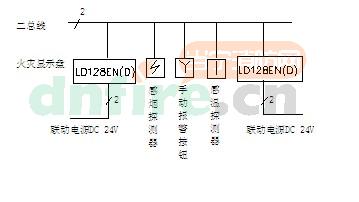 LD128EN(D)系统连接方式