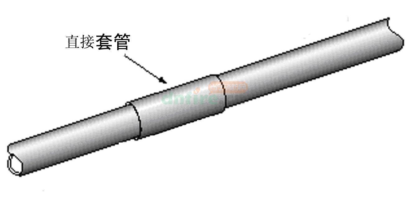 极早期报警系统采样管网安装要求