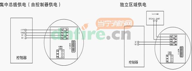 AT0501AH–D有毒有害气体探测器安装接线