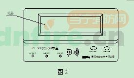 ZF-500火灾显示盘面板