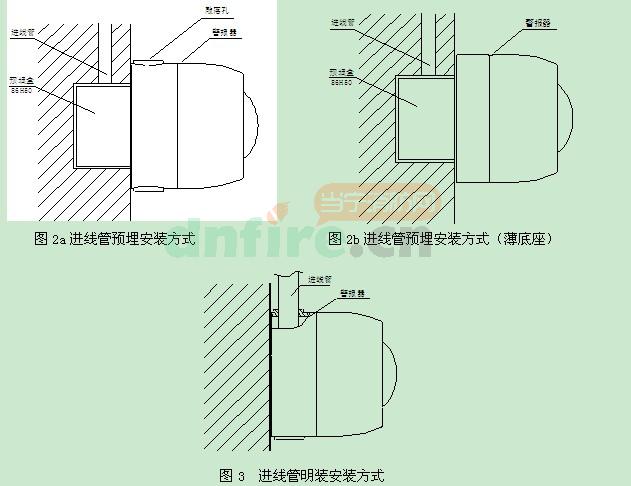 GST-HX-M8502火灾声光警报器