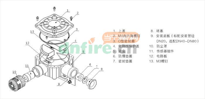 AEC2331a点型可燃气体探测器
