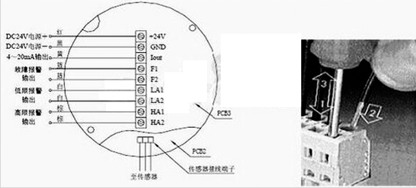 JTQ-AEC2232dX有毒有害气体检测报警仪接线图