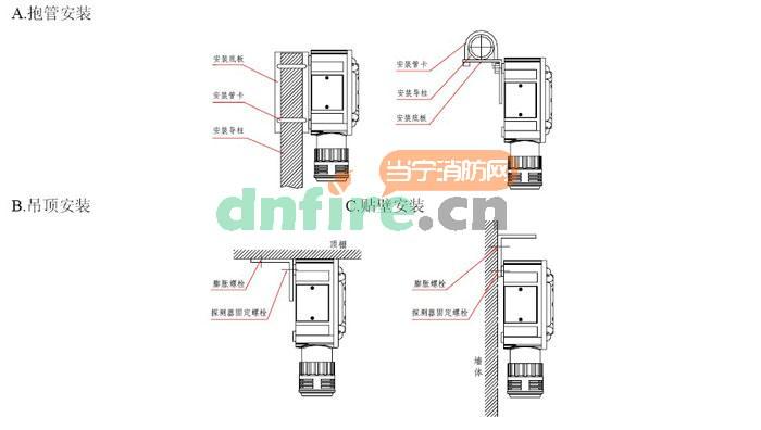 AEC2331点型可燃气体探测器