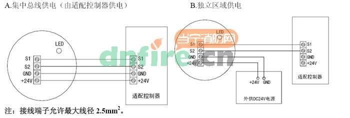 AEC2331点型可燃气体探测器