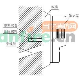 ZF-101火灾显示盘