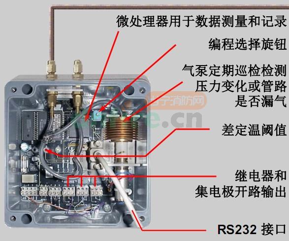 ADW511A铜管线型感温探测器