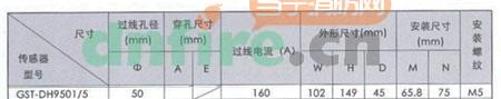 GST-DH9501/5剩余电流传感器参数表