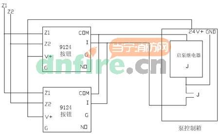 J-SAM-GST9124A消火栓按钮