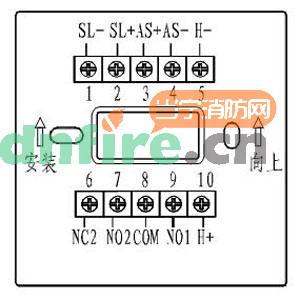 JBF-155F多线切换接口盒