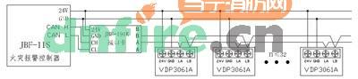 JBF-VDP3061A火灾显示盘