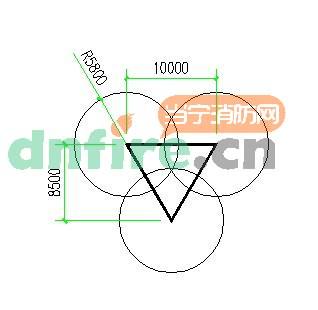 如何布置探测器