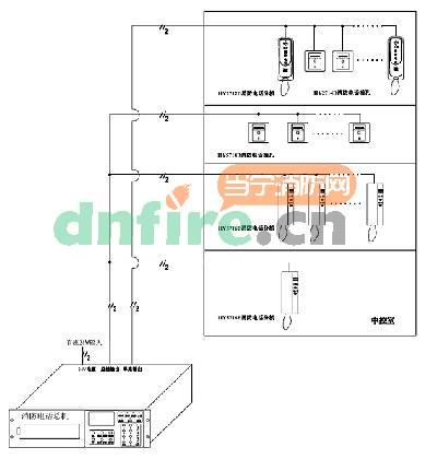 利达华信自动报警系统常见接线图