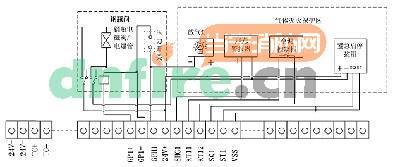 利达华信自动报警系统常见接线图