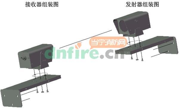 C33红外光束感烟探测器工作原理与结构特征