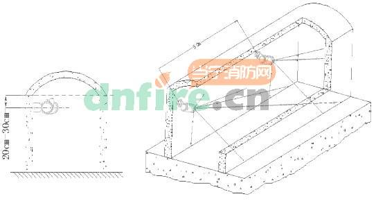 a710火焰探测器布置方式