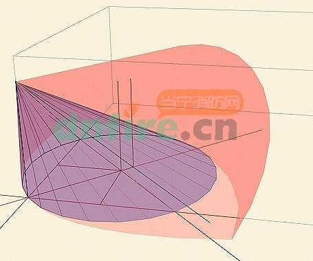 火焰探测器保护面积