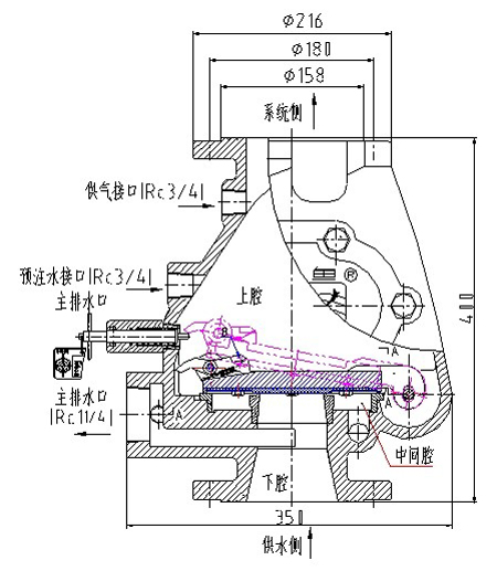 湿、干式自动喷水灭火系统 消防设施操作图解