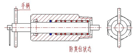 湿、干式自动喷水灭火系统 消防设施操作图解