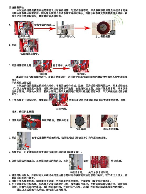 湿、干式自动喷水灭火系统 消防设施操作图解