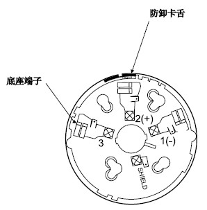 B501嵌入式探测器底座