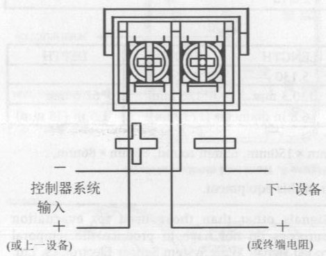 SYS-HSR/STR火灾声光警报器