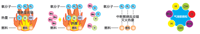 JR11自发电感温探头