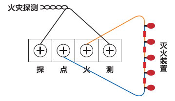 JR10启动控制盒