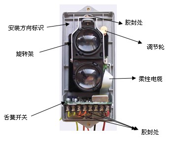 取下探测器的上盖，接通24V电源