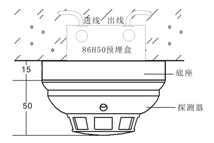 探测器安装示意图