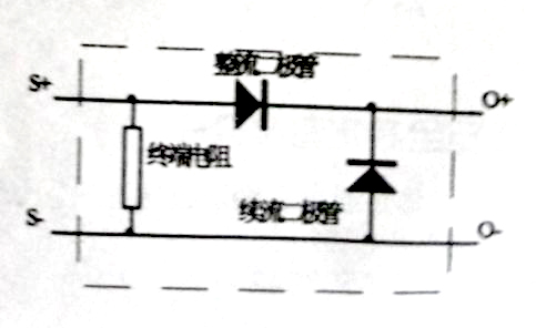 终端器的工作原理图