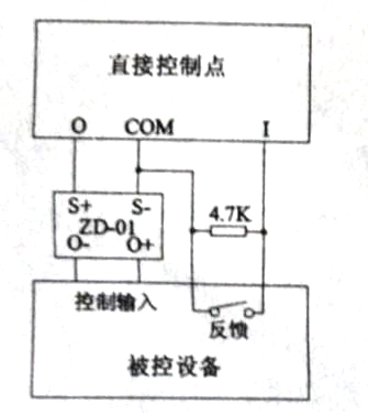 ZD-01终端附件与直接控制点接线示意图