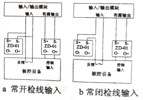 多线终端器fs1245接法图片