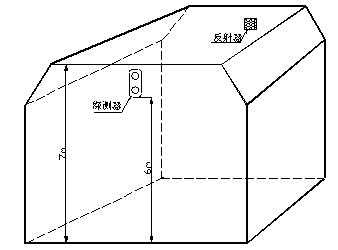 探测器和反射器安装示意图