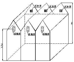 探测器和反射器安装示意图