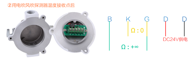 ZT-FBGY-2用电吹风吹探测器温度接收点后