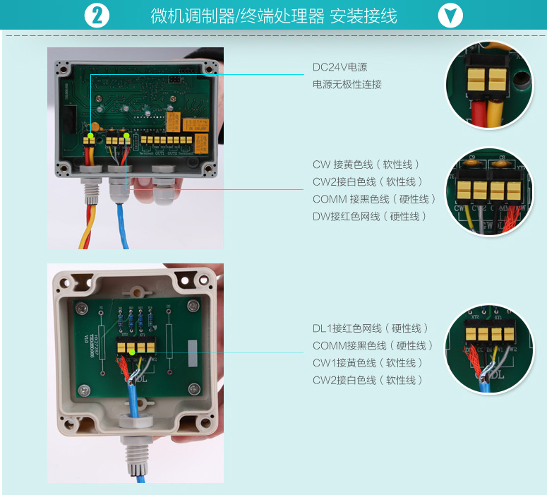JTW-LCD-ZC500A微机调制器/终端处理器安装接线详解